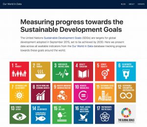 Sdg Chart